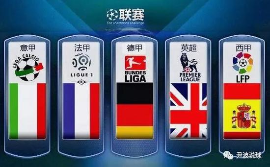 马尔科